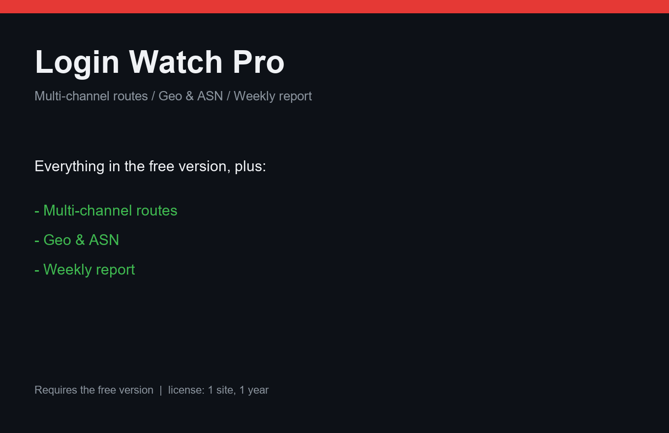 Login Watch Pro