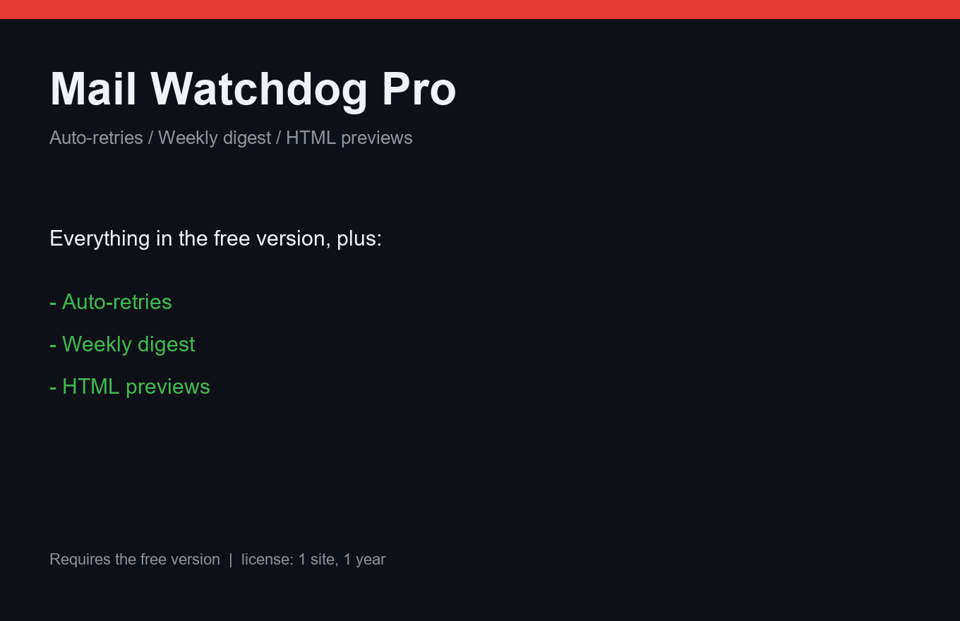Mail Watchdog Pro